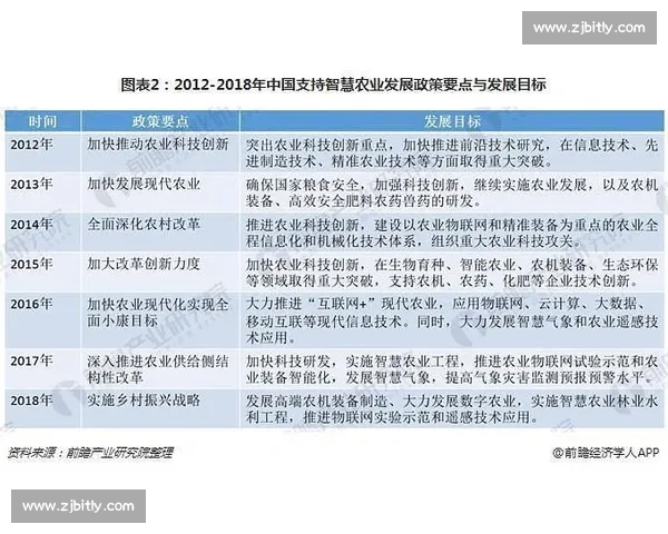 以灵活为核心驱动组织创新与高效协同的实践路径探索发展战略研究总览