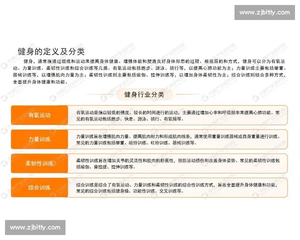 体育产业投资新趋势与资本布局战略前瞻及市场机遇深度解析报告版