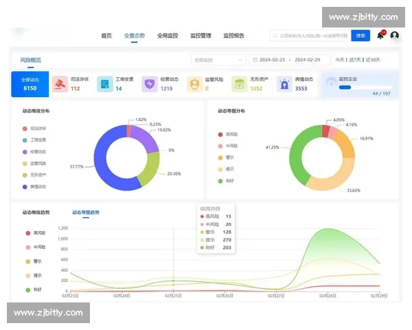 临时换人策略对企业运营效率的提升与风险管理分析