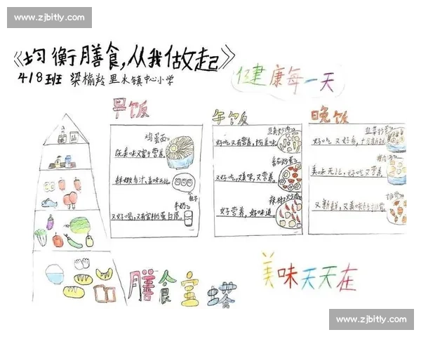 全面提升健康水平的营养补给方案探索与实践