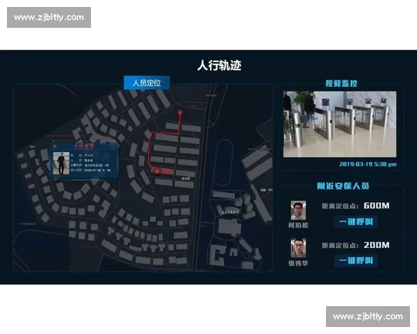 基于录像分析的行为模式识别与事件预测研究
